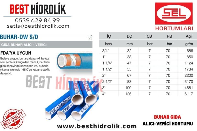 SEL 3/4 ’’ BUHAR-DW S/D BUHAR ALICI VERİCİ HORTUMU GIDAYA UYGUN